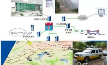 實景三維GIS數(shù)字公路應用